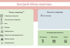 Апартаменты Апартаменты на улица Николаева, 18 в Новосибирске