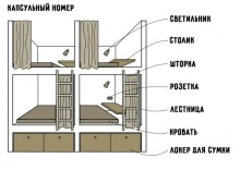 Общий в Montana