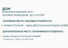 ЛЕС ШАЛЕ ( ДО 4-Х ГОСТЕЙ ) в Berloga Country Resort
