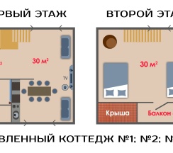 Коттедж семейный в Раухова мельница