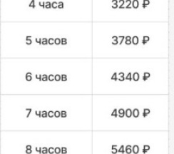 Аэропорт Калининград (2х местная с ТВ) в RecoRoom