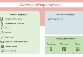 Апартаменты Апартаменты на Советский район, микрорайон Академгородок, улица Иванова, 8 в Академгородке Новосибирска