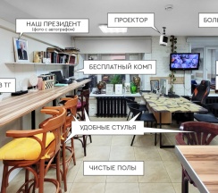 6-мест комфорт-номер «Ярославль» в Уют на Варшавке