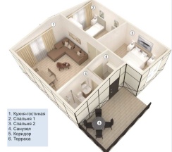 Дом Chalet в Бобровый мыс