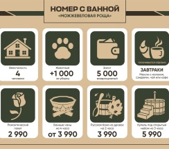 Номер с ванной «Можжевеловая роща» в Aldi-Karelia