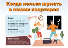 Квартира в Апартаменты на Космическая 12/1