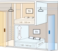 Двухместный 4 кв.м, 1 кровать 140 см х 200 см  в Алоха