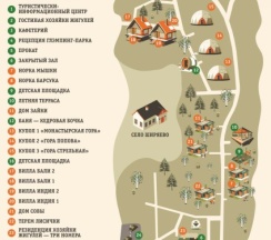 Резиденция Хозяйки Жигулей в Лисички-сестрички