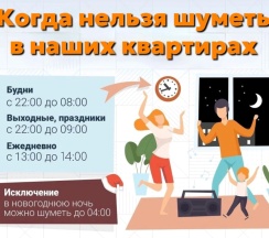Квартира в Апартаменты на Новогодняя улица, 24/2