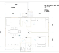 Стандартный Коттедж для 4 гостей в Лесные Поляны