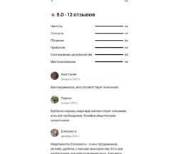 Квартира в Апартаменты на Дальневосточный проспект, 33к1