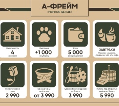 А-Фрейм «Черное-белое» в Aldi-Karelia