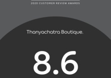 Двухместный номер Deluxe с балконом двуспальная кровать в Thanyachatra Boutique.