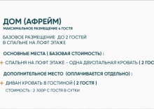 ЭВРИДИКА ( ДО 4-Х ГОСТЕЙ ) в Berloga Country Resort