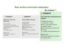 Апартаменты Апартаменты на Советский район, микрорайон Академгородок, Цветной проезд, 15 в Академгородке Новосибирска