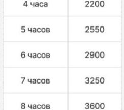 Аэропорт Калининград 1-местная в RecoRoom