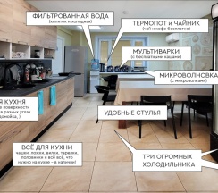 4-мест комфорт-номер «Казань» в Уют на Варшавке