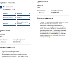 Квартира в Апартаменты на улица Есенина д.1