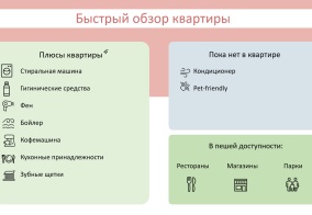 Апартаменты Апартаменты на Советский район, микрорайон Академгородок, улица Терешковой, 4 в Академгородке Новосибирска