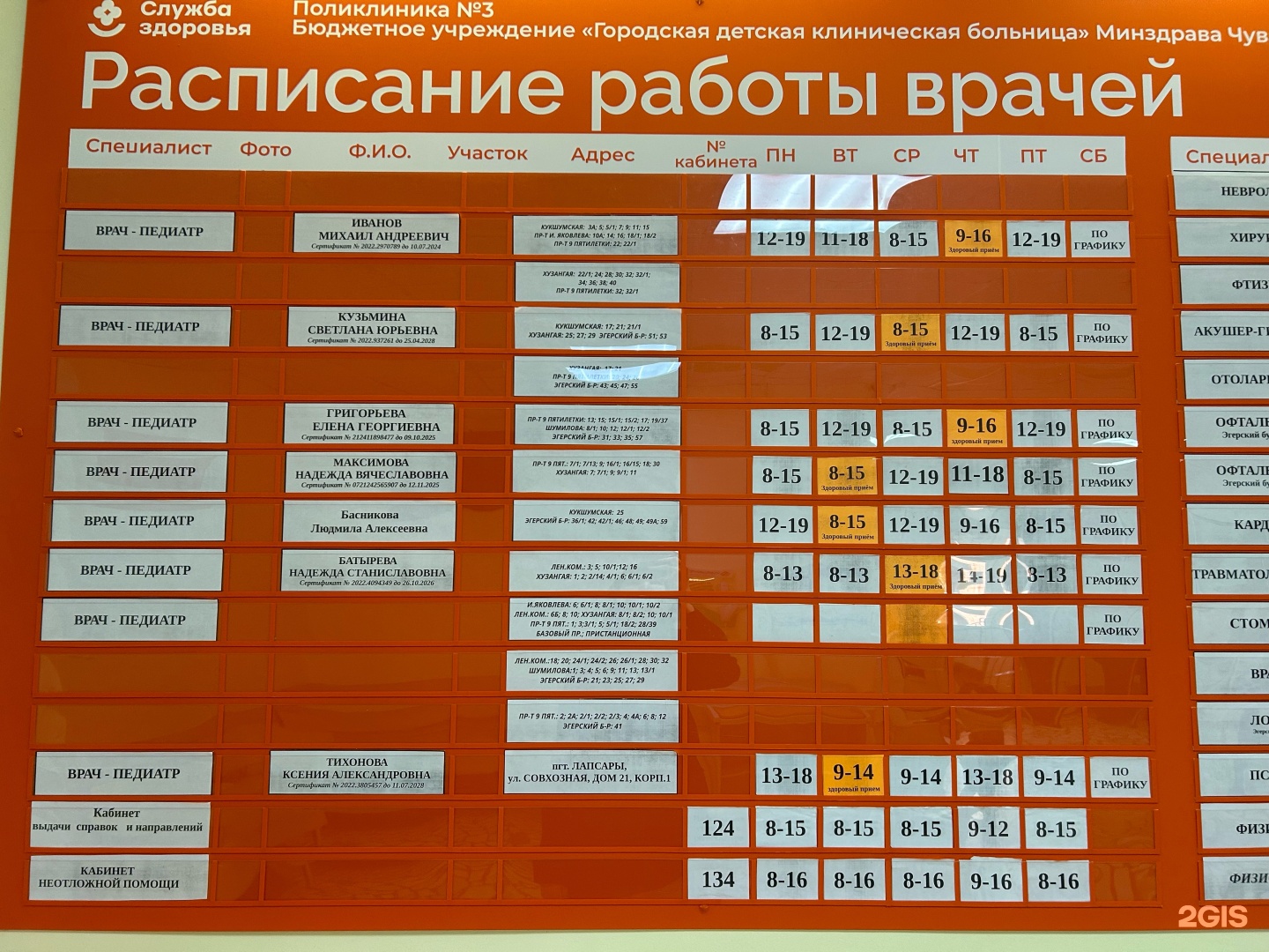 Детская поликлиника №3, Эгерский бульвар, 49, Чебоксары — 2ГИС