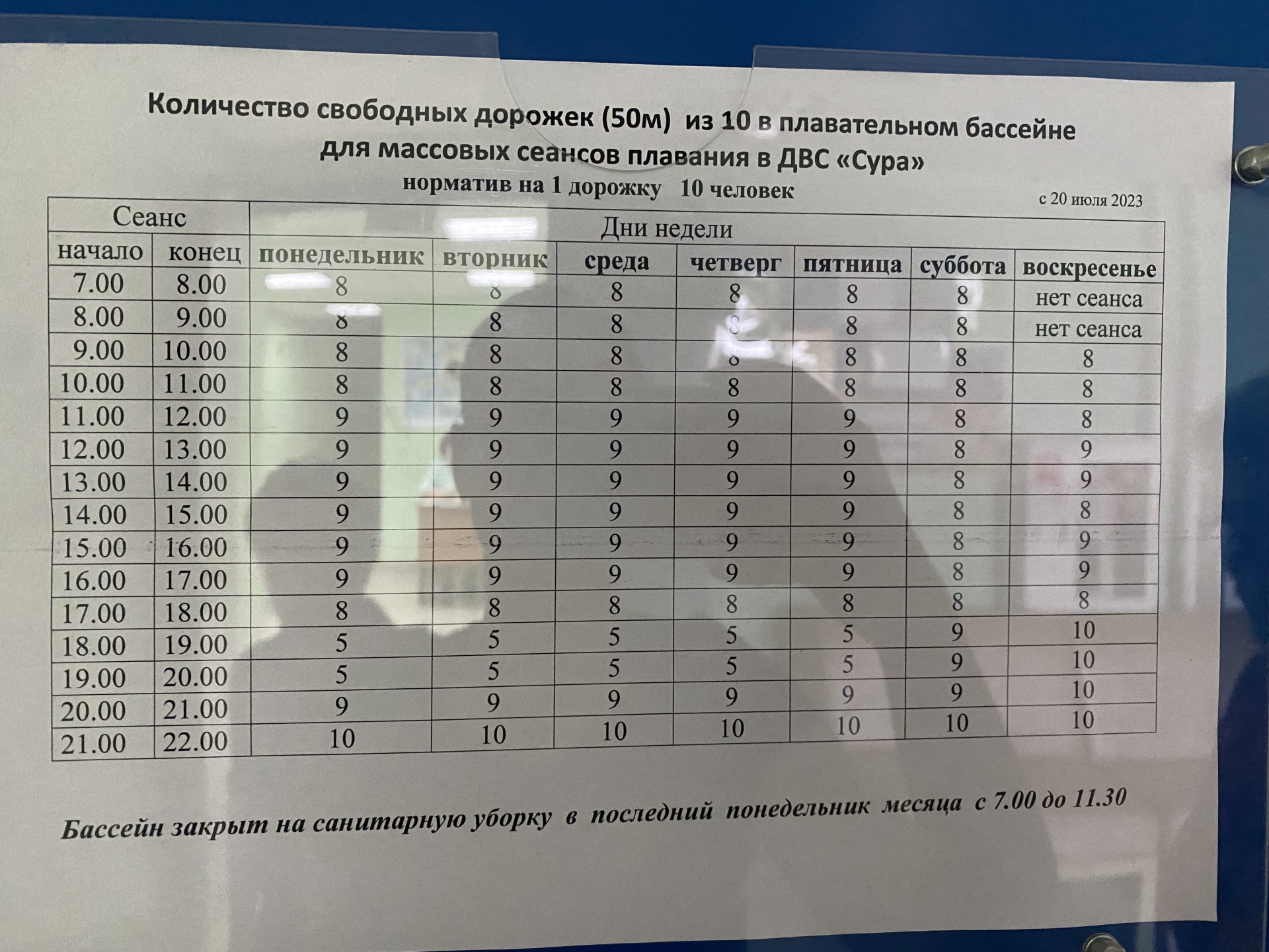 Сура, дворец водного спорта, Красная, 106, Пенза — 2ГИС