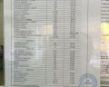 Березка: отзыв от Александр Рукосуев