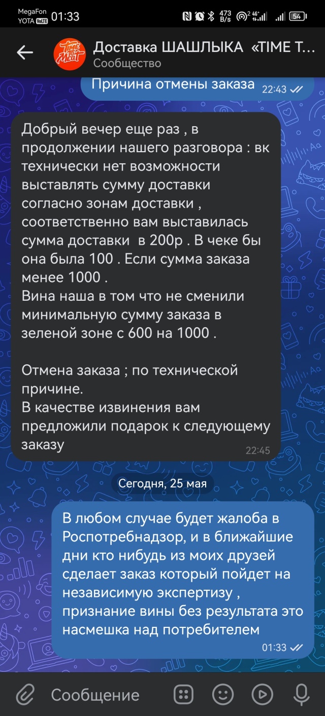 Time To Meat, гриль-бар, проспект 60 лет образования СССР, 43/6, Красноярск  — 2ГИС