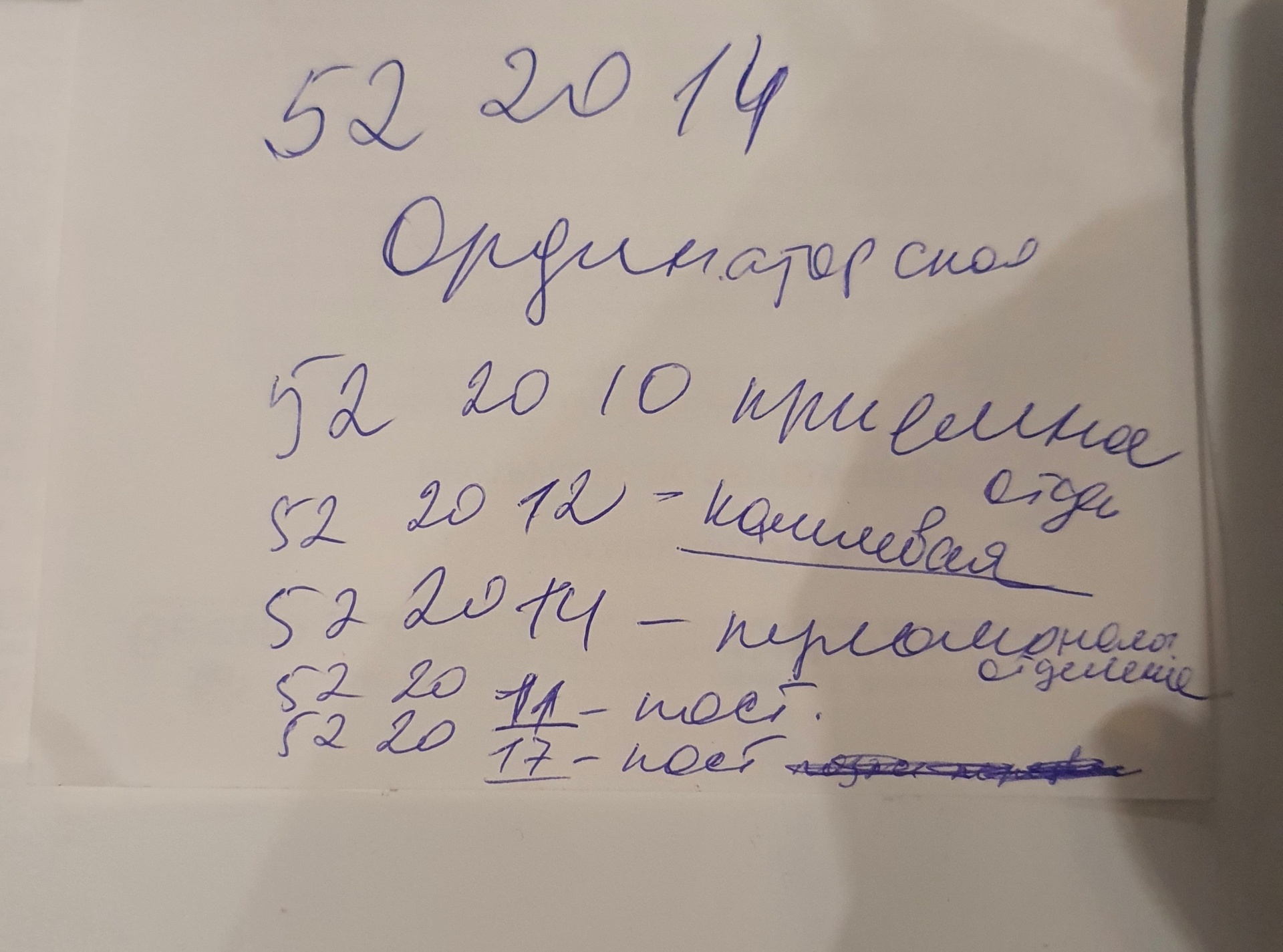 Новокузнецкая городская клиническая больница №29 им. А.А. Луцика, приемное  отделение №5, Климасенко, 7/2, Новокузнецк — 2ГИС