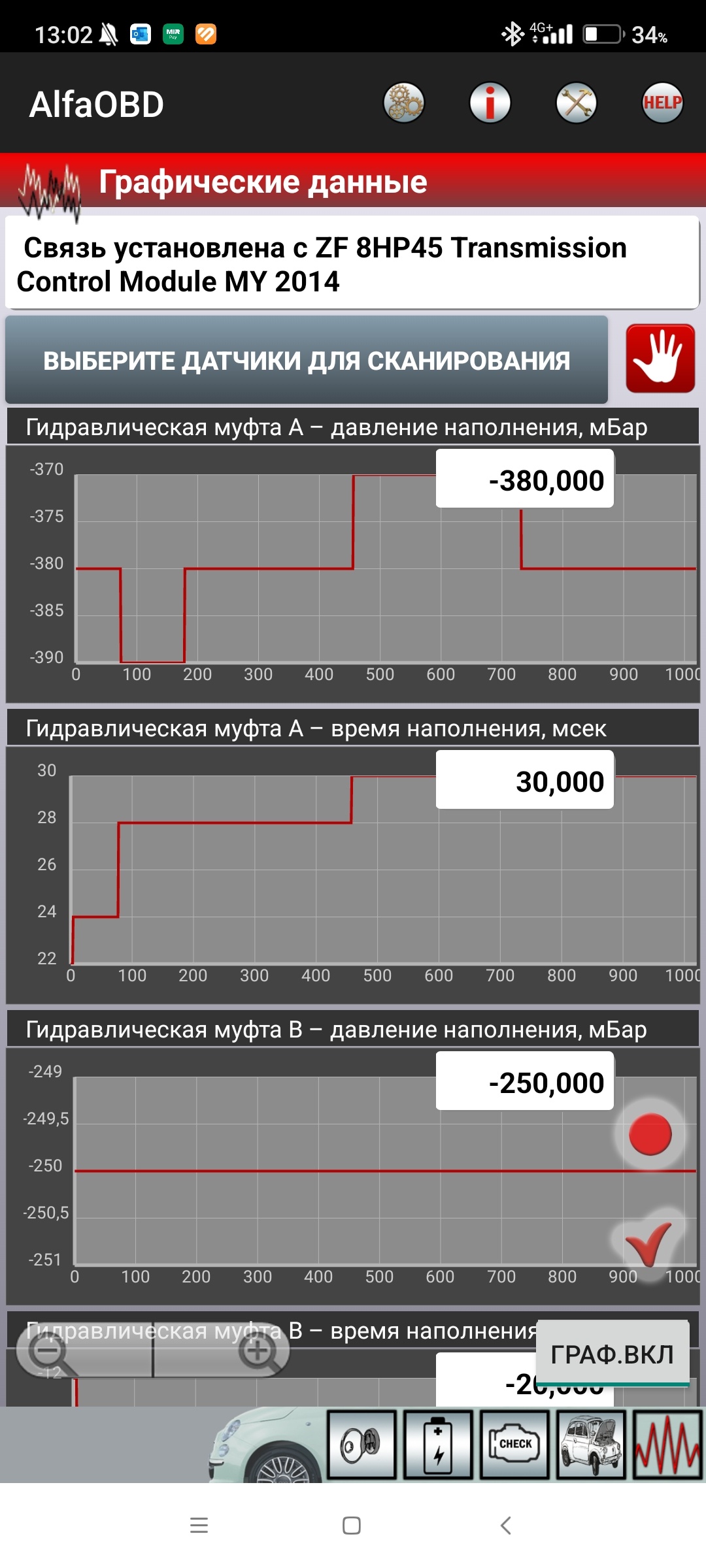 Акпп-expert, автосервис, Ветеранов Труда, 36а ст1, Тюмень — 2ГИС