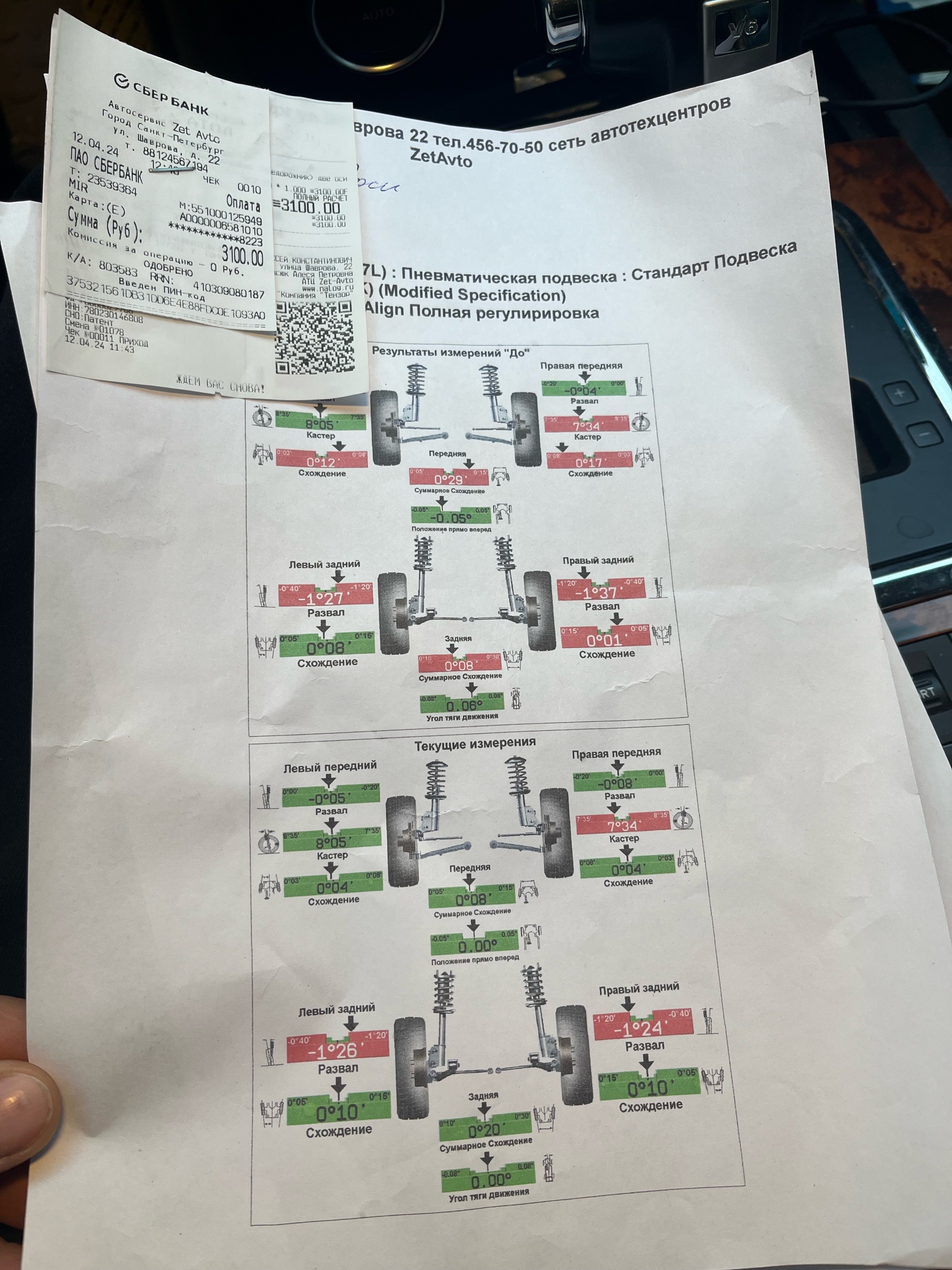 Отзывы о Zet Auto, сеть автотехцентров, Шаврова, 22а, Санкт-Петербург - 2ГИС