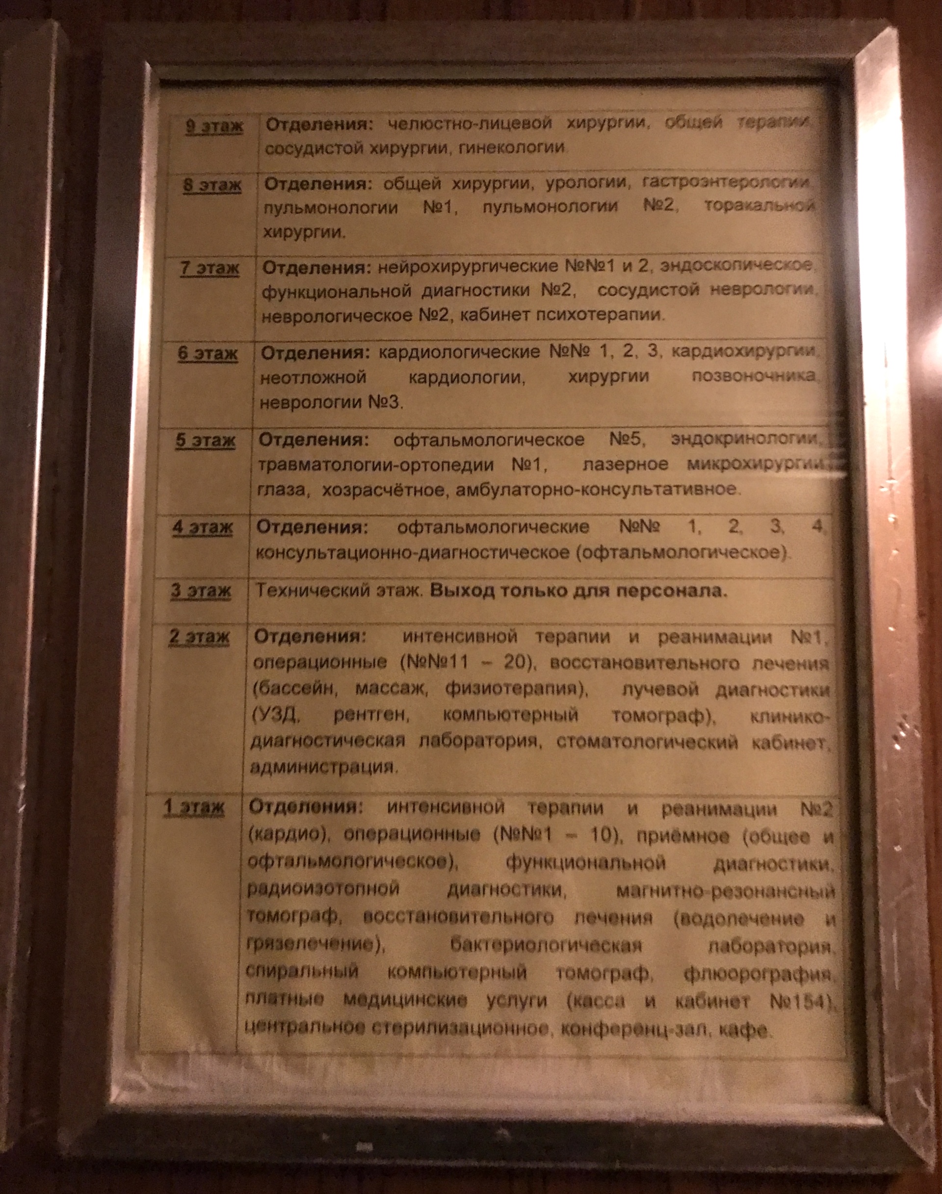 Городская многопрофильная больница №2, Учебный переулок, 5 лит А,  Санкт-Петербург — 2ГИС