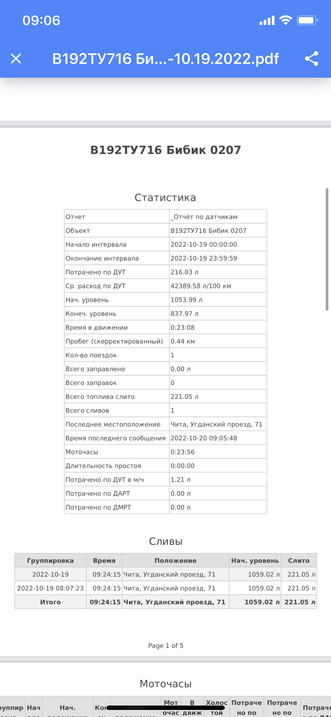 Форпост, автостоянка, Угданский проезд, 71Б, Чита — 2ГИС