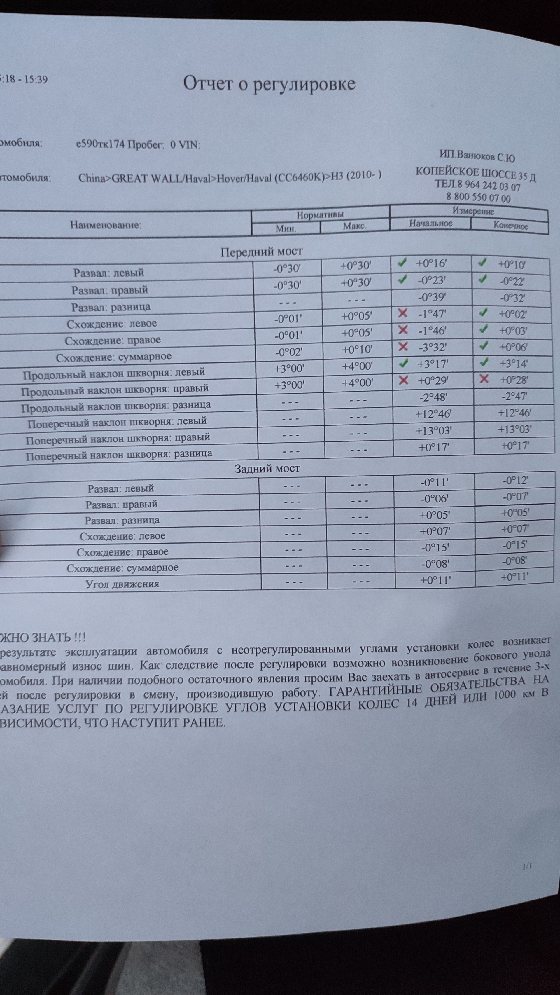 Роскар, Копейское шоссе, 35д, Челябинск — 2ГИС