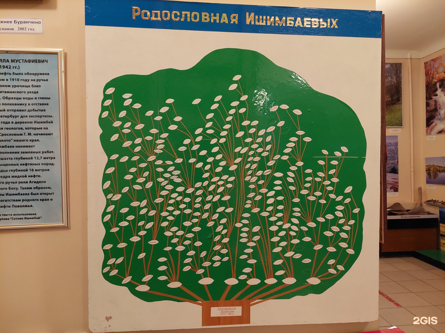 Историко-краеведческий музей, г. Ишимбай, проспект Ленина, 16, Ишимбай —  2ГИС