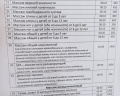 Лунёво на Волге: отзыв от Алексей К