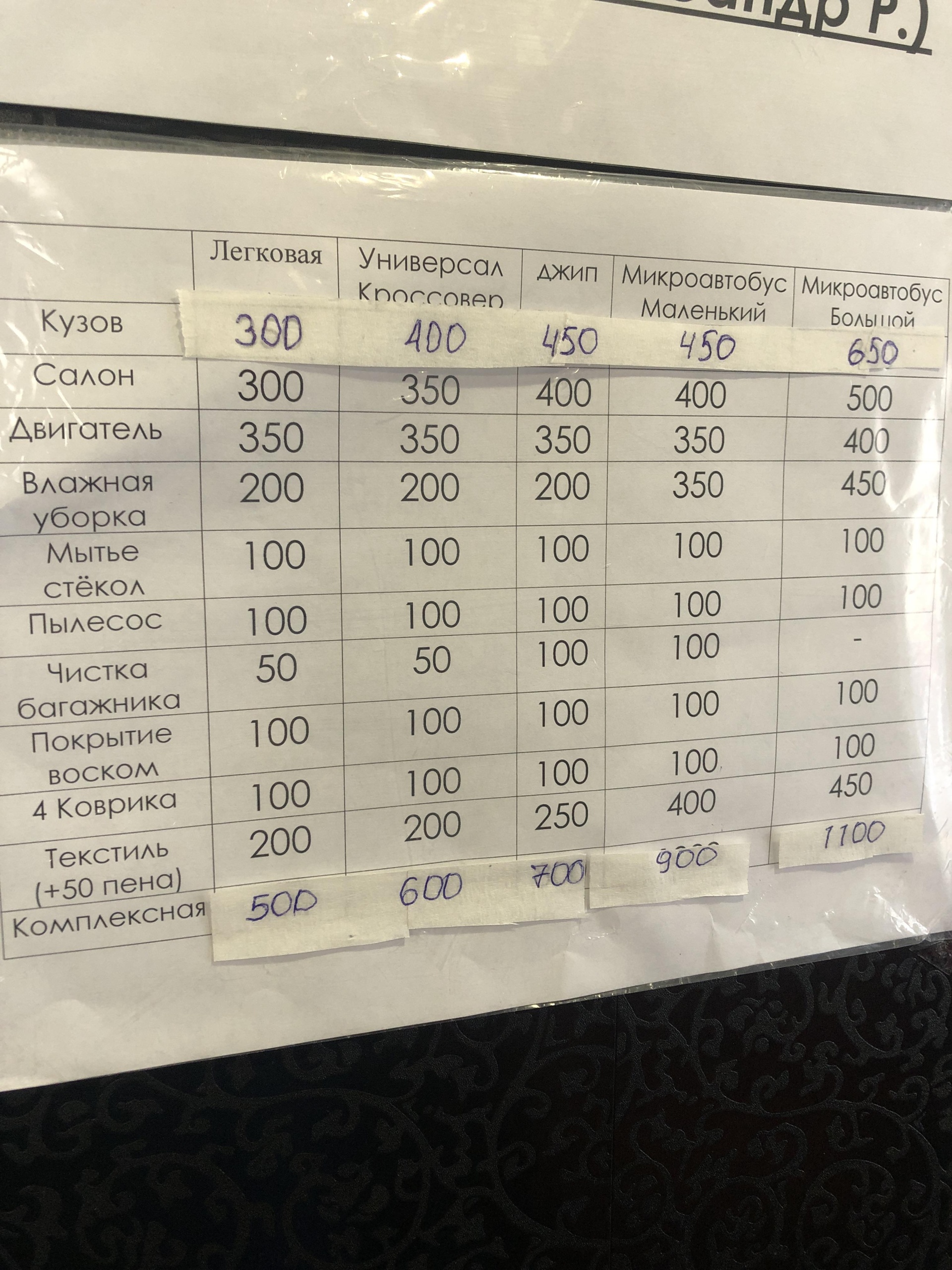 Блеск, автомойка, Линейная, 10к, Черногорск — 2ГИС