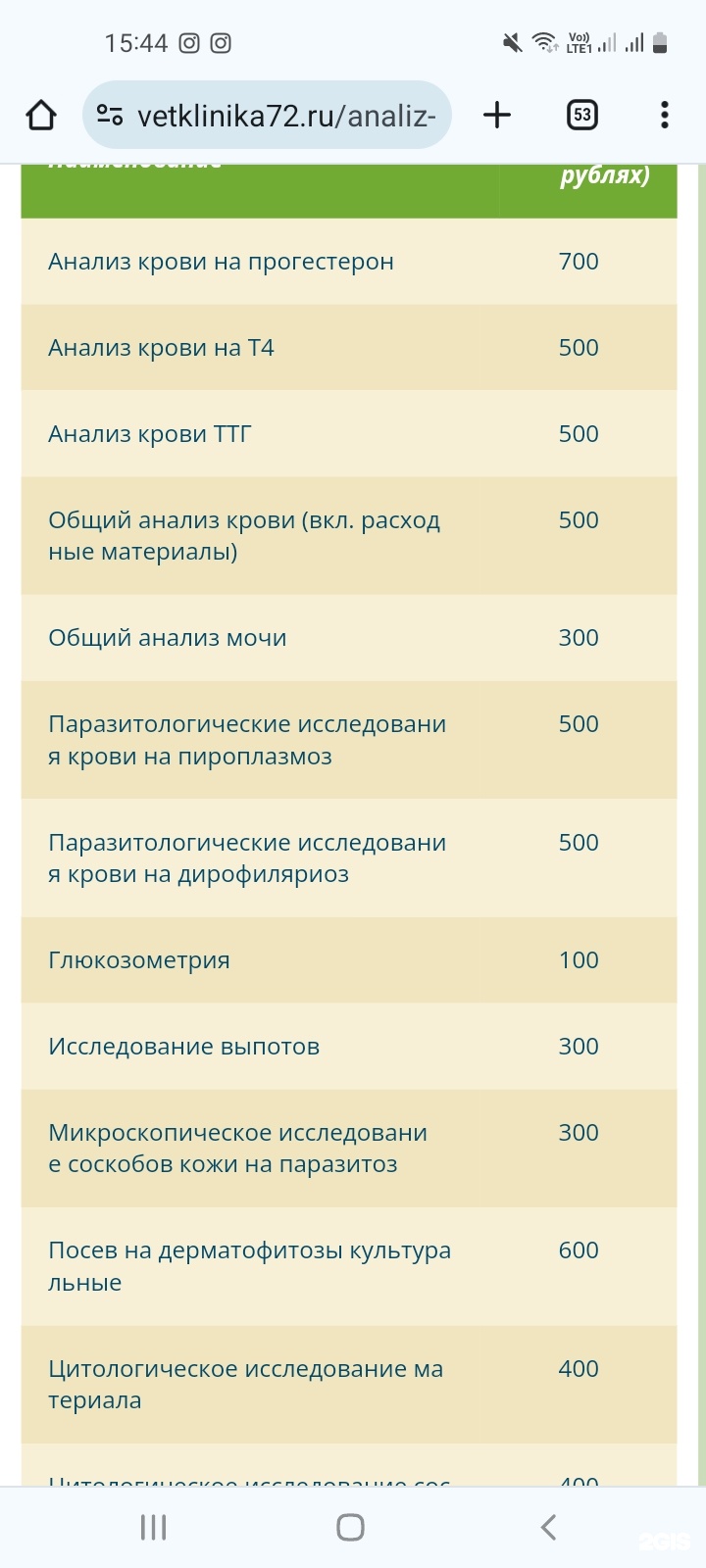 Городская станция по борьбе с болезнями животных г. Тюмень, Ветеринарная  лечебница, Харьковская, 77Б, Тюмень — 2ГИС