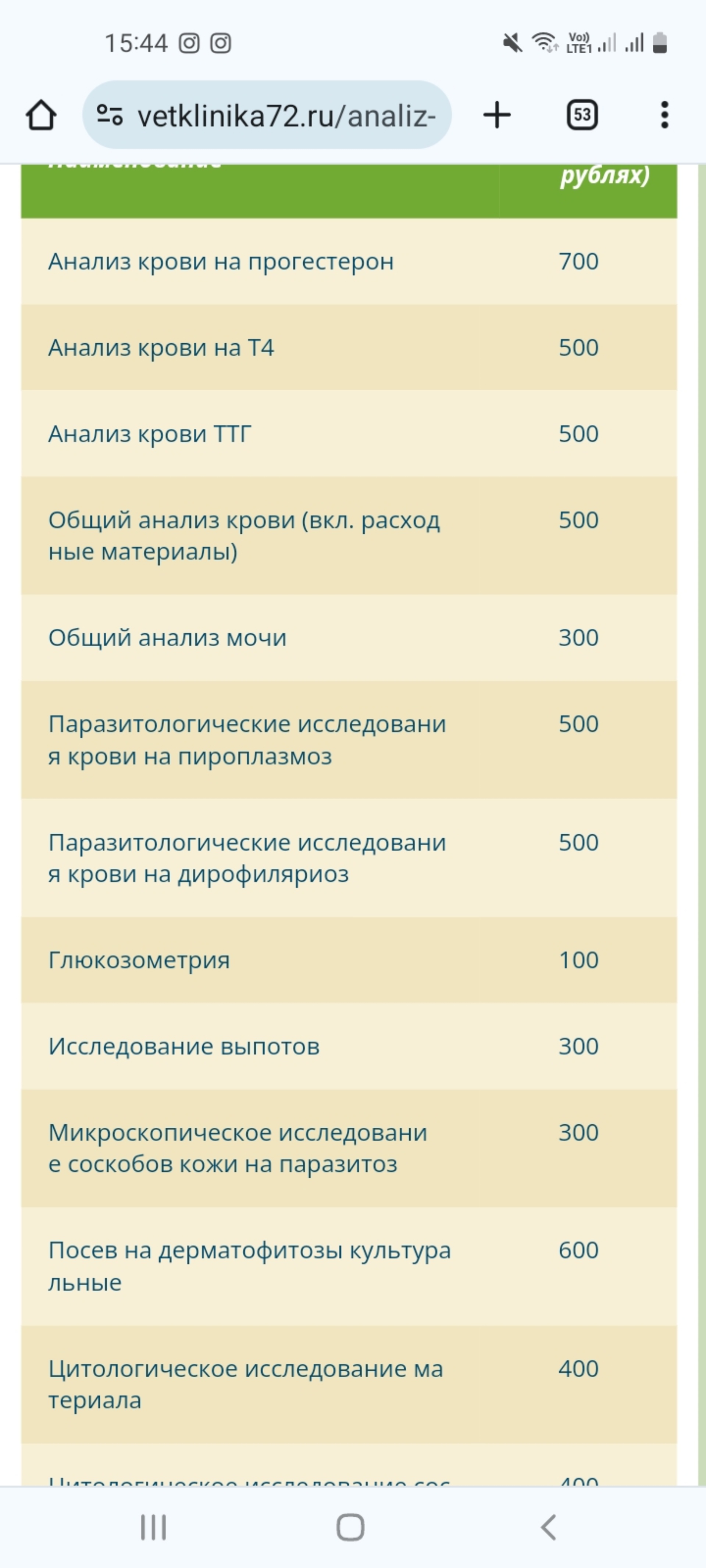 Городская станция по борьбе с болезнями животных г. Тюмень, Ветеринарная  лечебница, Харьковская, 77Б, Тюмень — 2ГИС