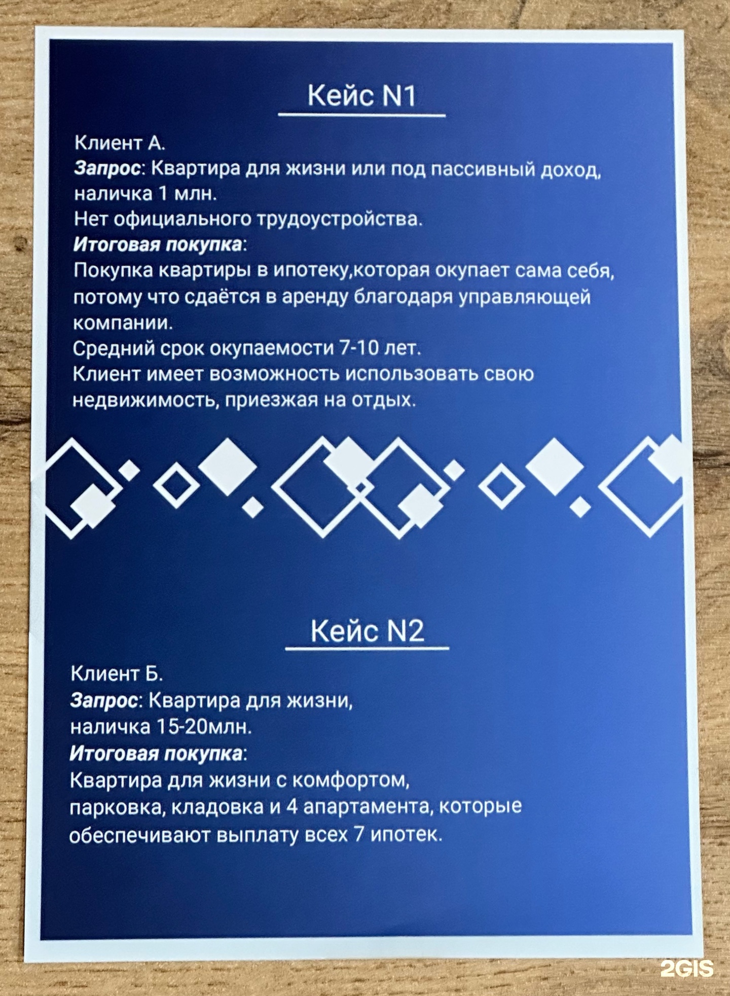 Мечты у моря, агентство недвижимости, БЦ Адлер-сити, Молокова, 44, Сочи —  2ГИС