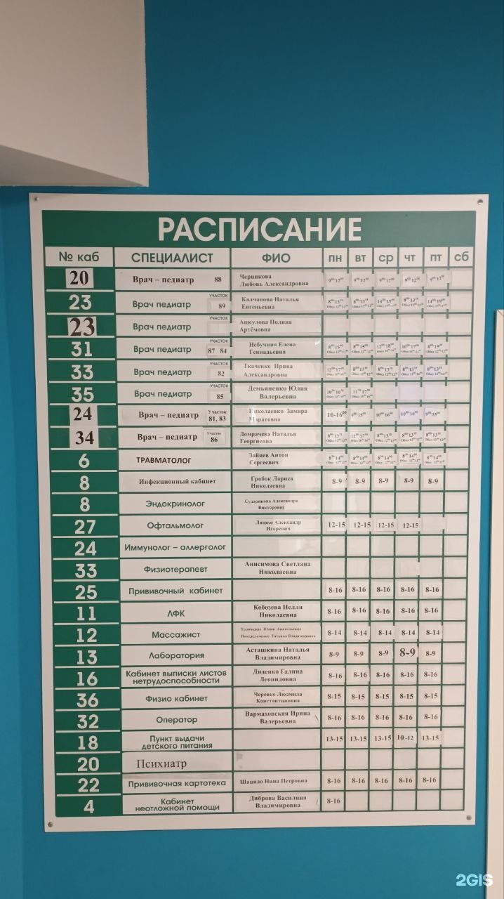 Детская поликлиника №2, улица Микрорайон, 41а, Бердск — 2ГИС