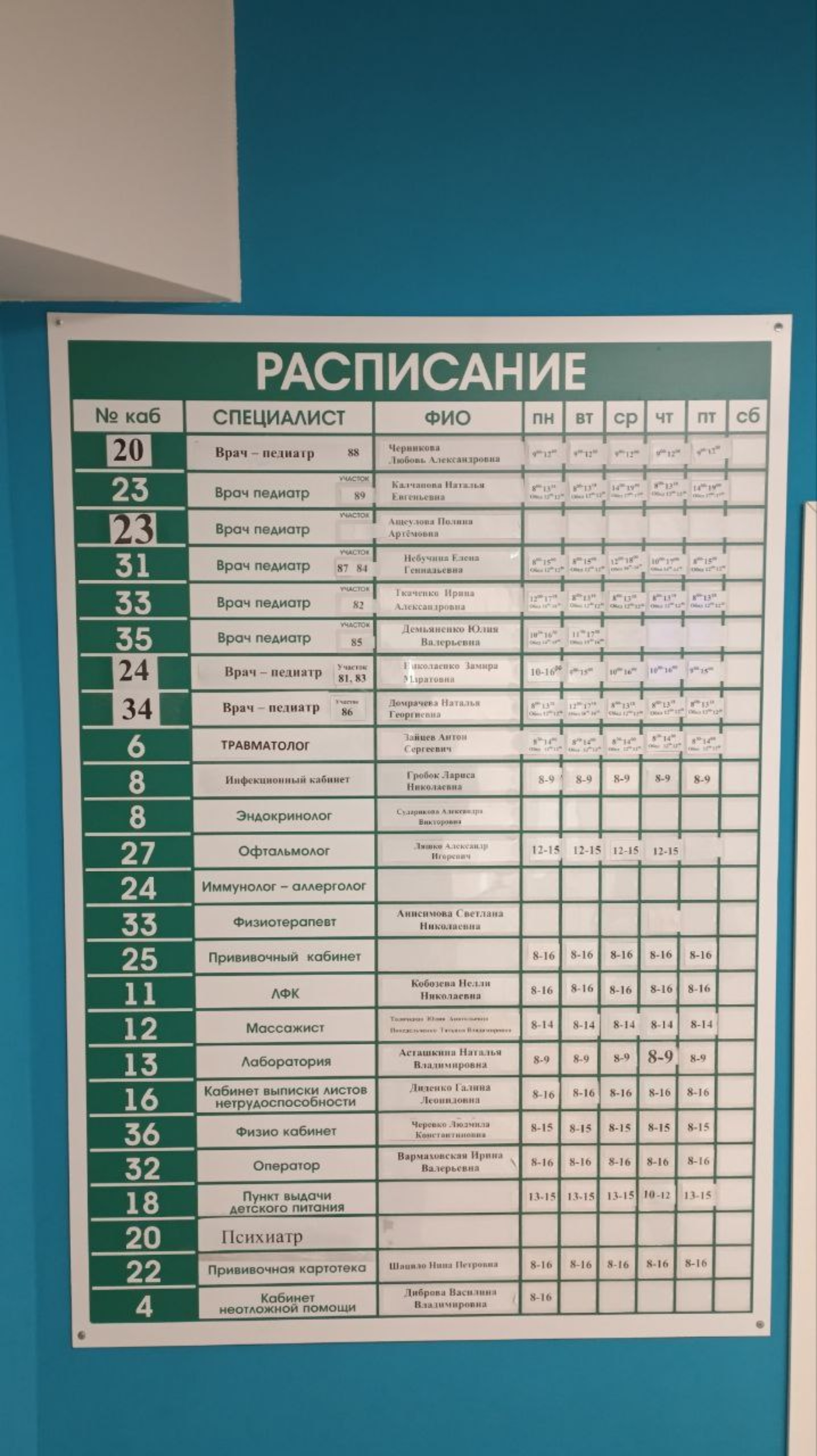 Детская поликлиника №2, улица Микрорайон, 41а, Бердск — 2ГИС