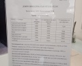 Т.13: отзыв от Антон Гончаров