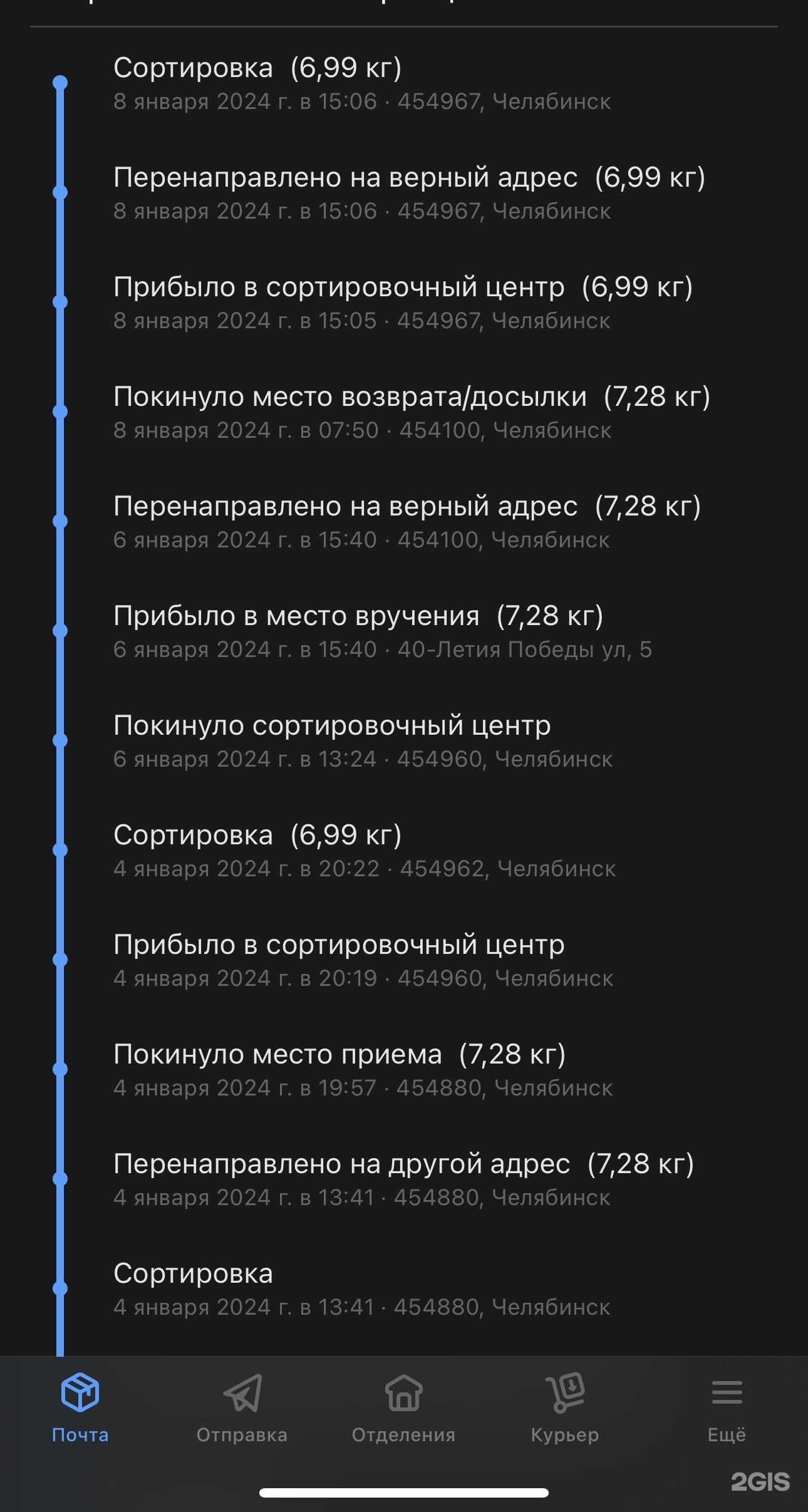 Ems почта России, служба экспресс-доставки, Привокзальная, 1, Челябинск —  2ГИС