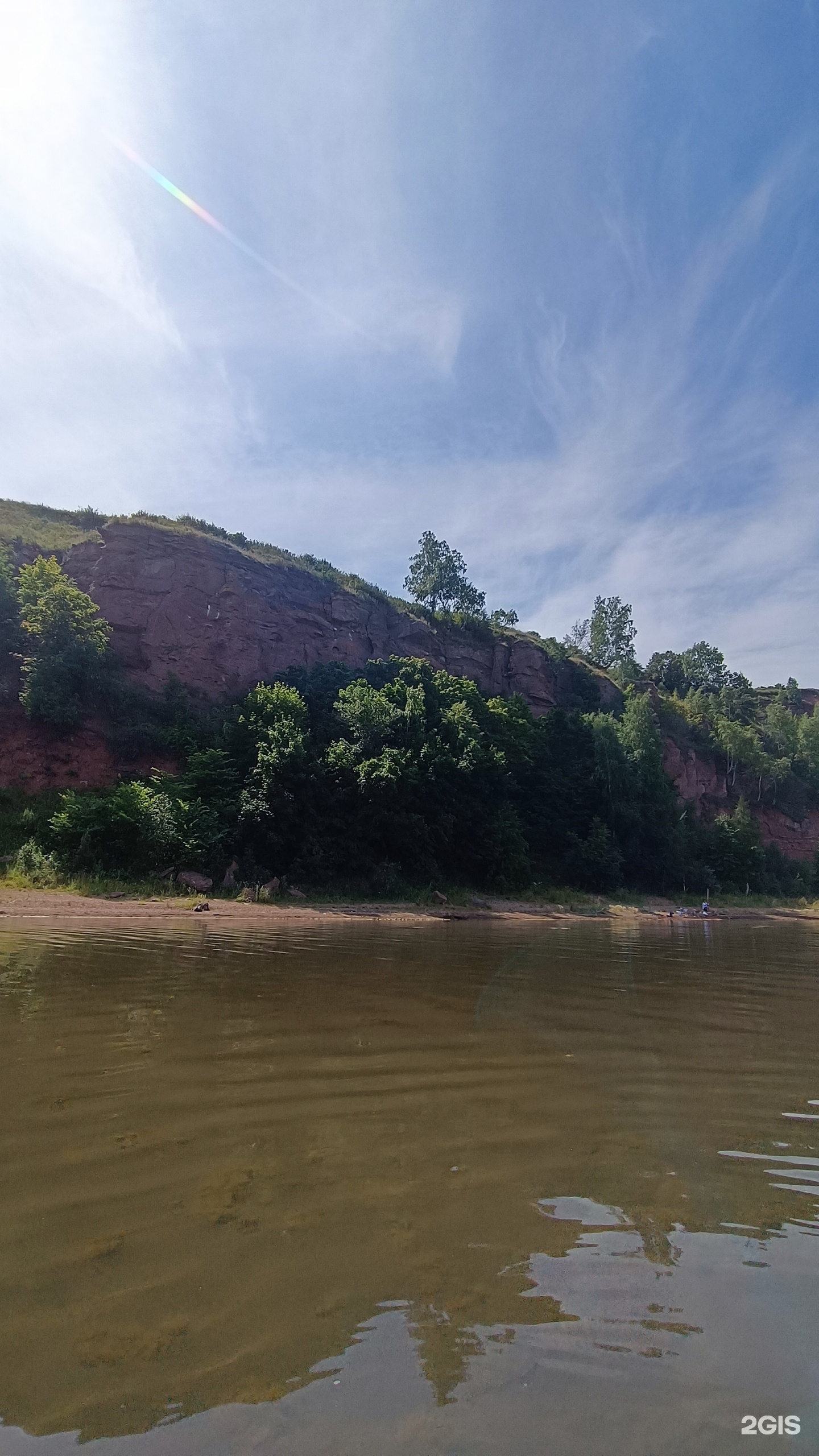 База отдыха аслыкуль