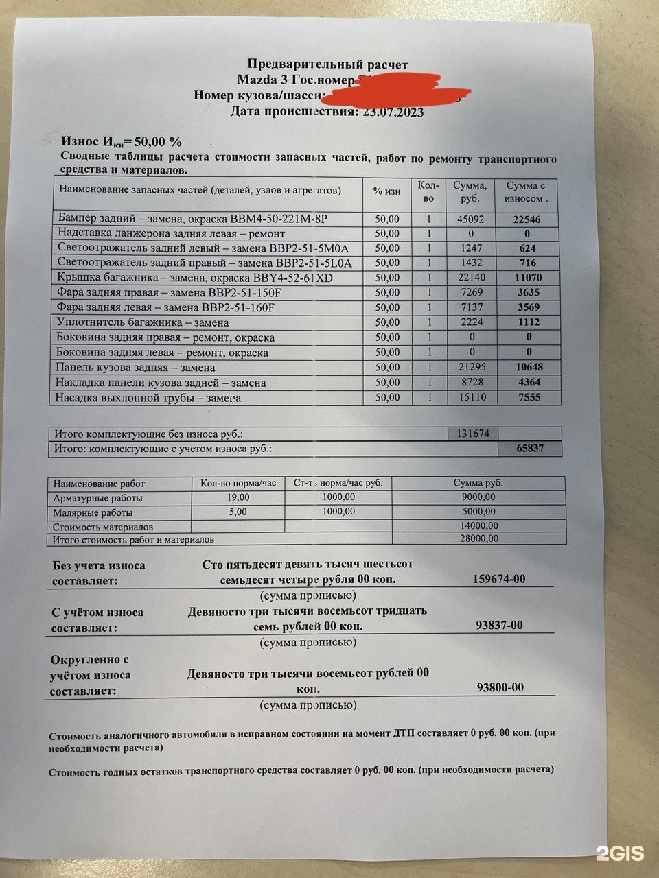 Автоэксперт, служба аварийных комиссаров, улица Волочаевская, 8, Хабаровск  — 2ГИС