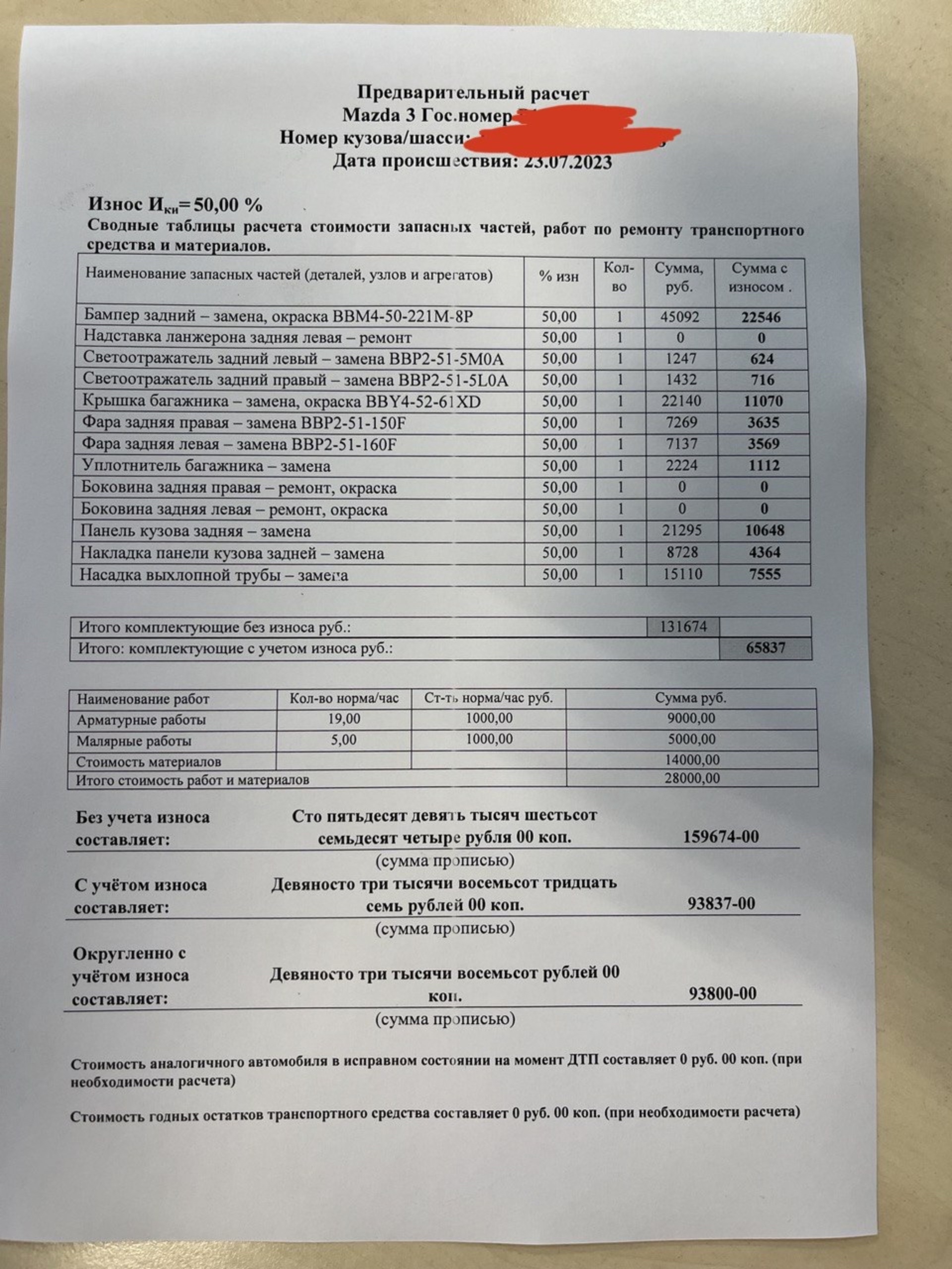 Автоэксперт, служба аварийных комиссаров, улица Волочаевская, 8, Хабаровск  — 2ГИС