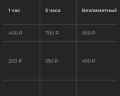 Водная ривьера: отзыв от Сергей Забзарин