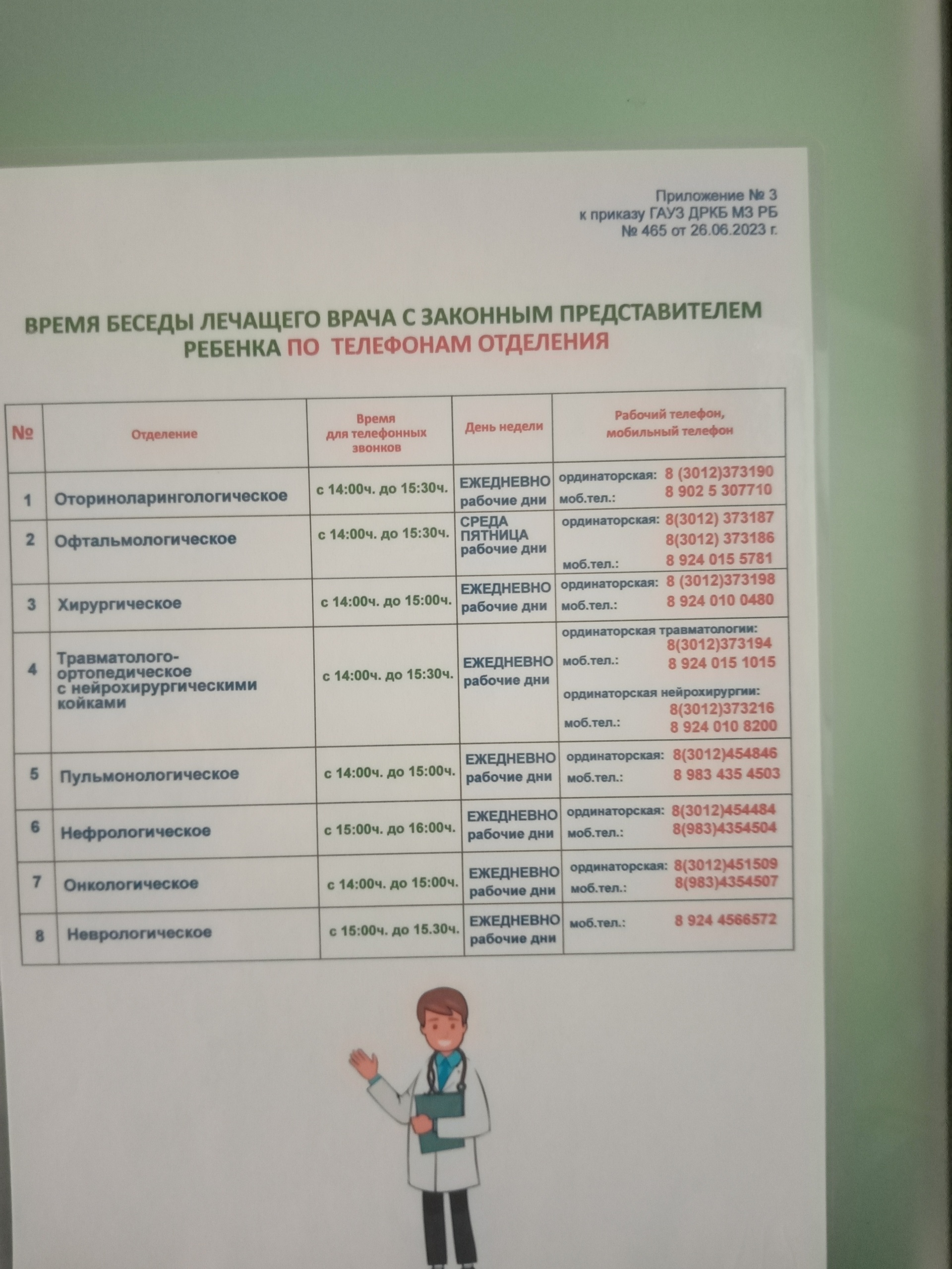 Детская республиканская клиническая больница, хирургическое отделение,  многопрофильный стационар, проспект Строителей, 2а, Улан-Удэ — 2ГИС