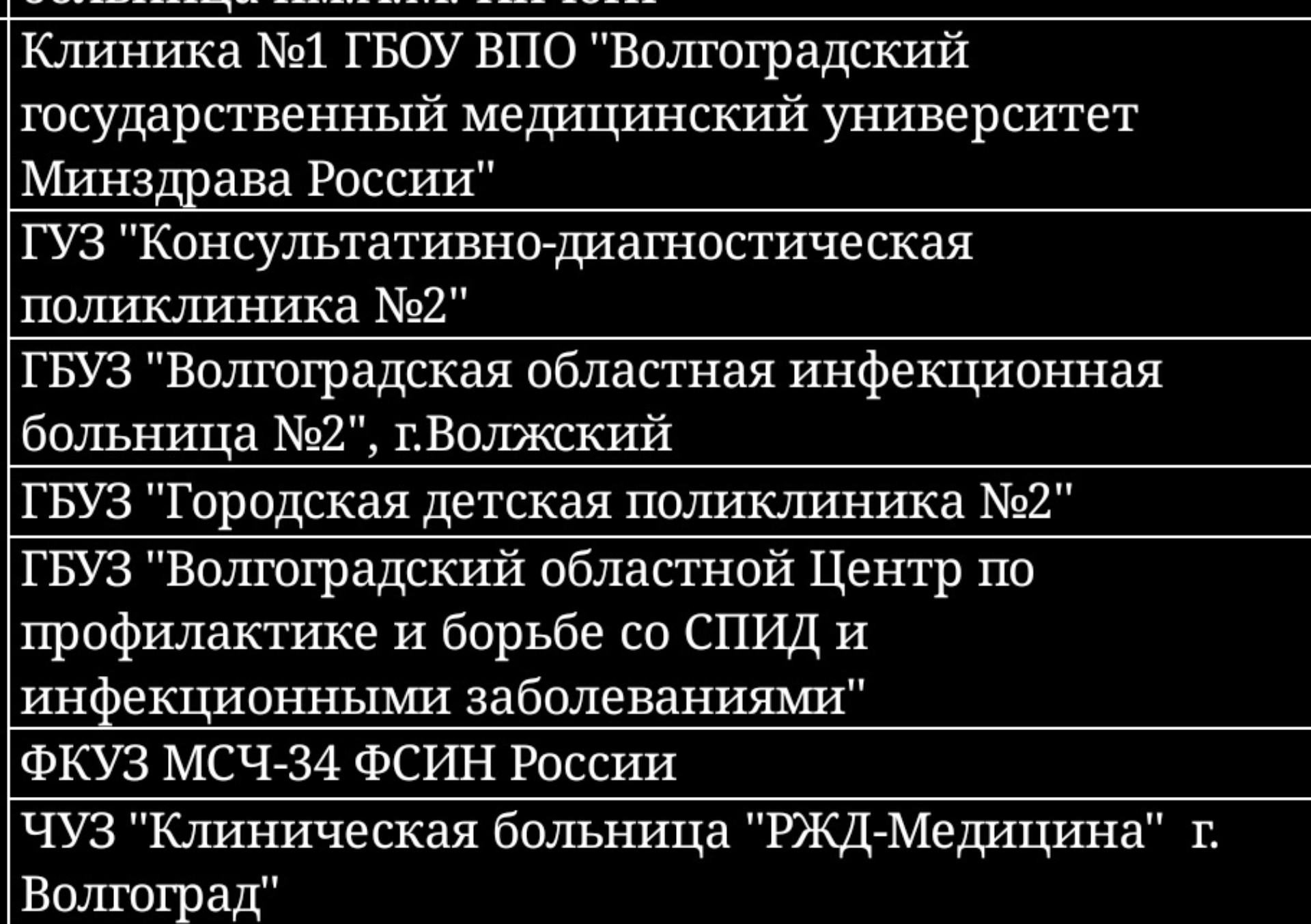 Консультативно-диагностическая поликлиника №2, улица Ангарская, 114а,  Волгоград — 2ГИС