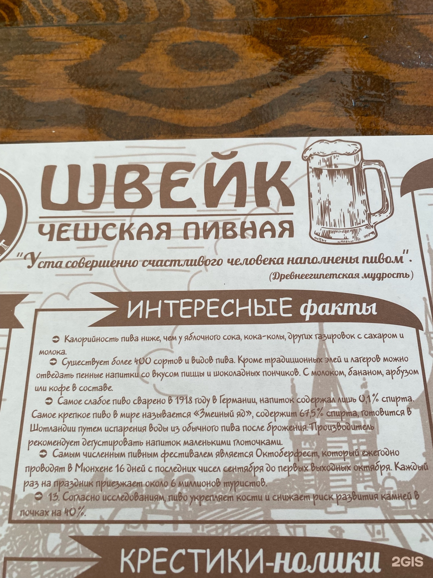 Швейк, ресторан, улица Советская, 3, Волгоград — 2ГИС